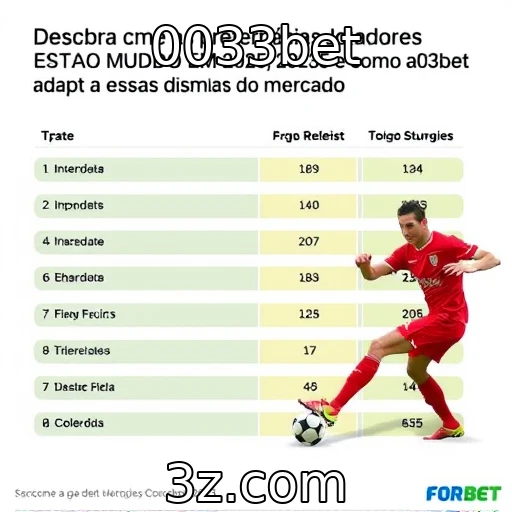 Mudanças nas preferências dos jogadores em 2025